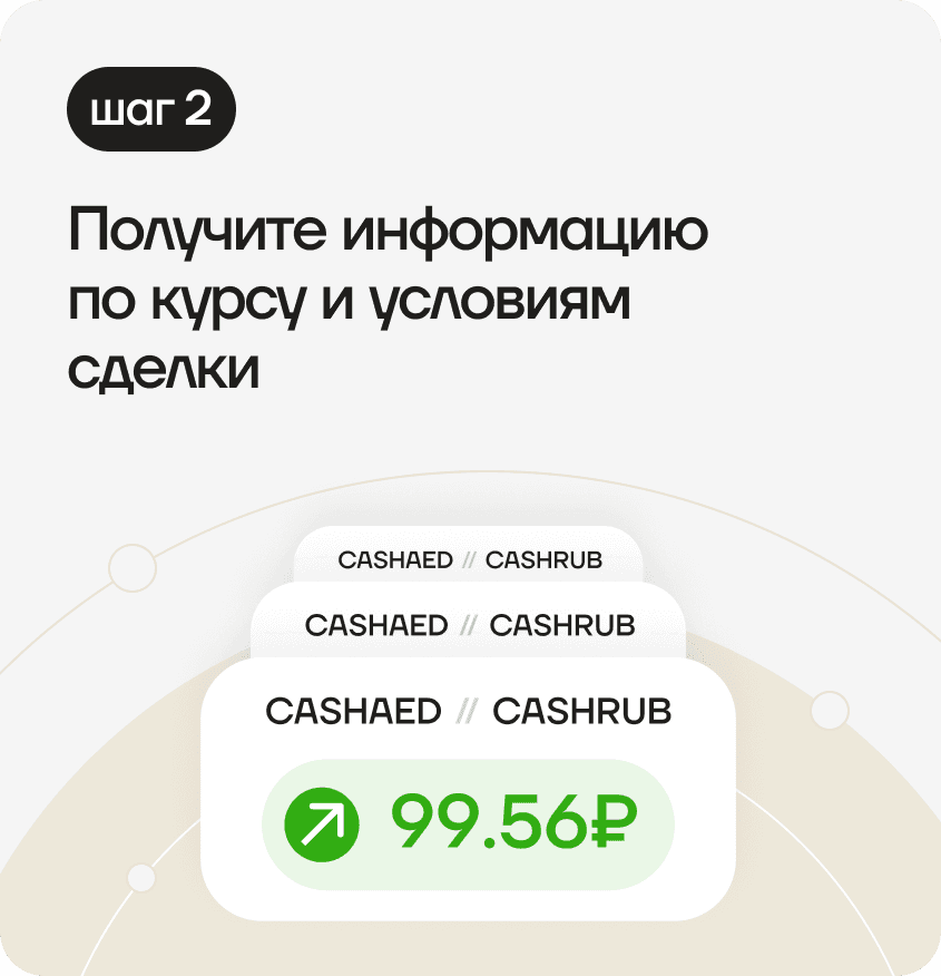 Получите информацию по курсу и условиям сделки