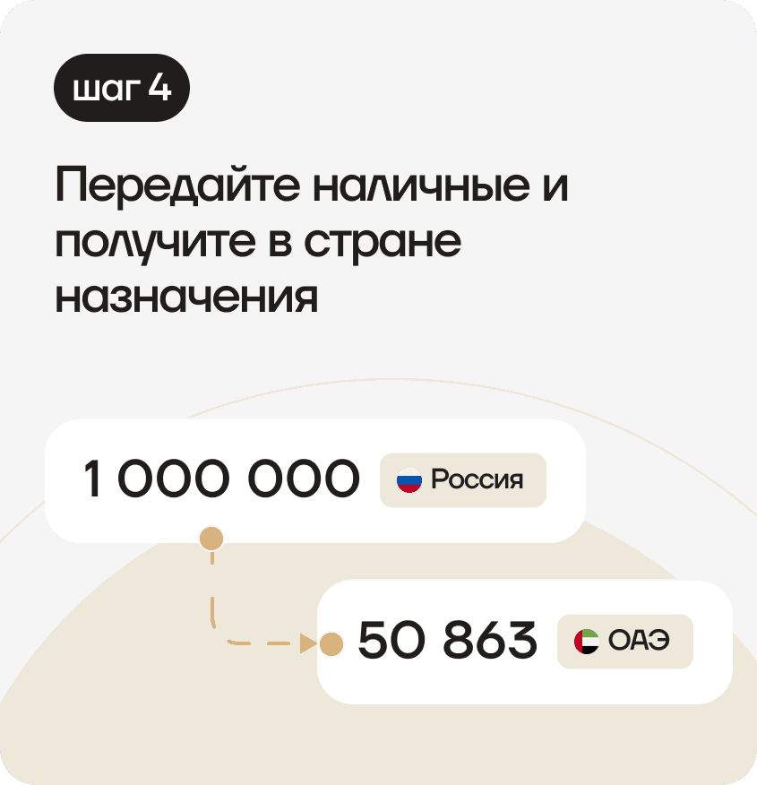 Передайте наличные и получите в стране назначения